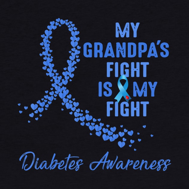 My Grandpa's Fight Is My Fight Type 1 Diabetes Awareness by thuylinh8